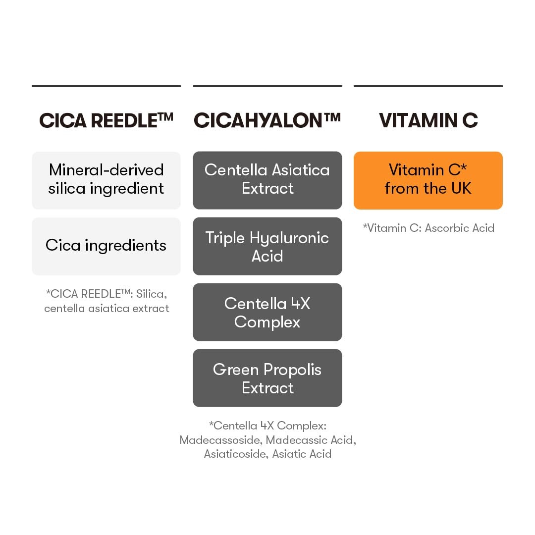 VT Cosmetics Vita-Light Reedle Shot 100, Serum with Vitamin C Capsules, Vitamin E, Hydrating Care, Korean Skincare for Sensitive Skin (50ml) - Image 5