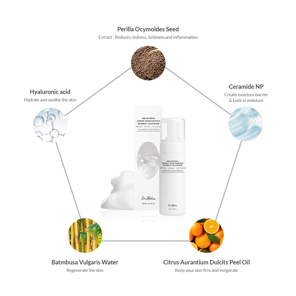 Dr.Althea Amino Acid Gentle Bubble Cleanser 140 ml - Image 5