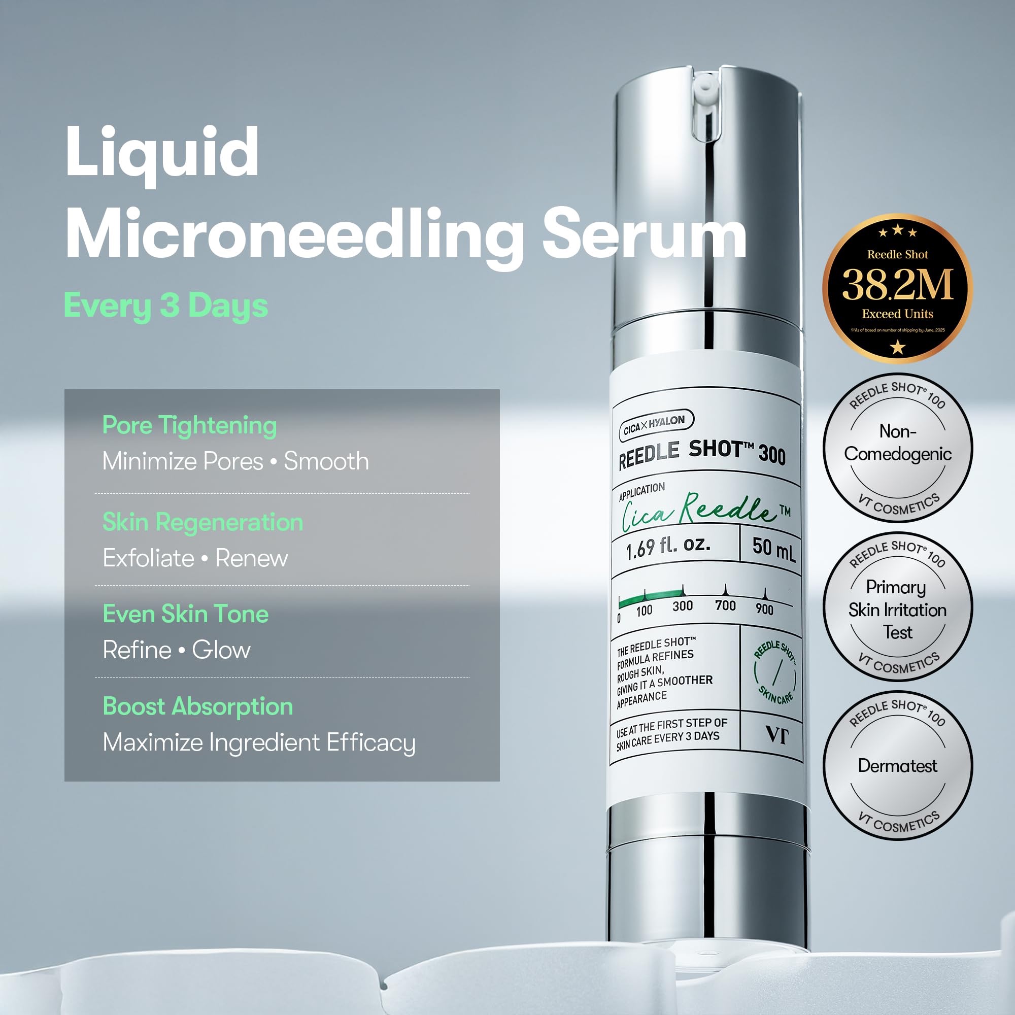 VT COSMETICS CICA Reedle Shot 300 | Advanced Night Exosome, Microneedling Serum, Centella Asiatica, Hyaluronic Acid, Propolis, Soft Skin, Regeneration, Glass Skin, Korean Skincare Booster (50ml) - Image 2
