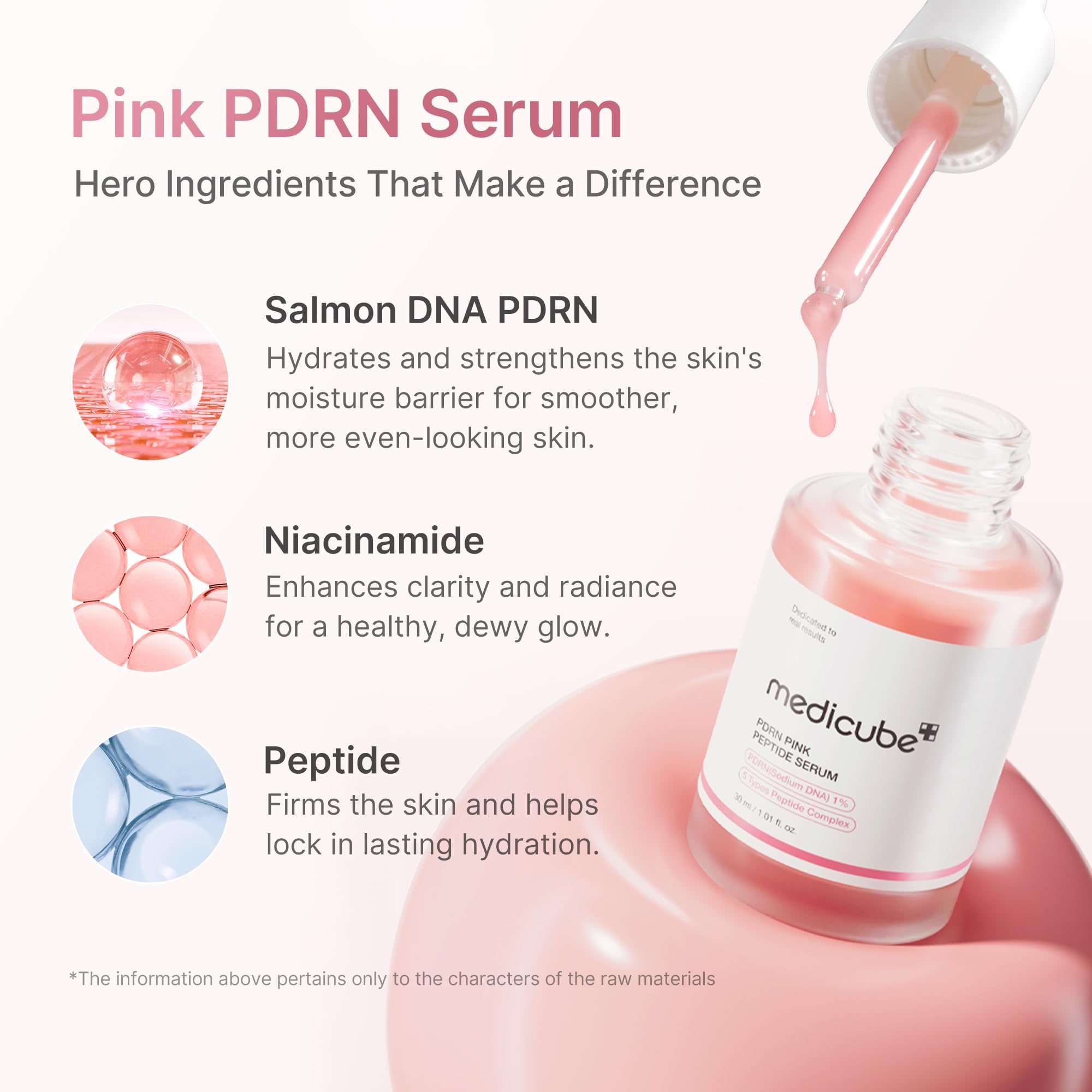 medicube Salmon DNA PDRN Pink Peptide Serum, 30 ml - Image 3