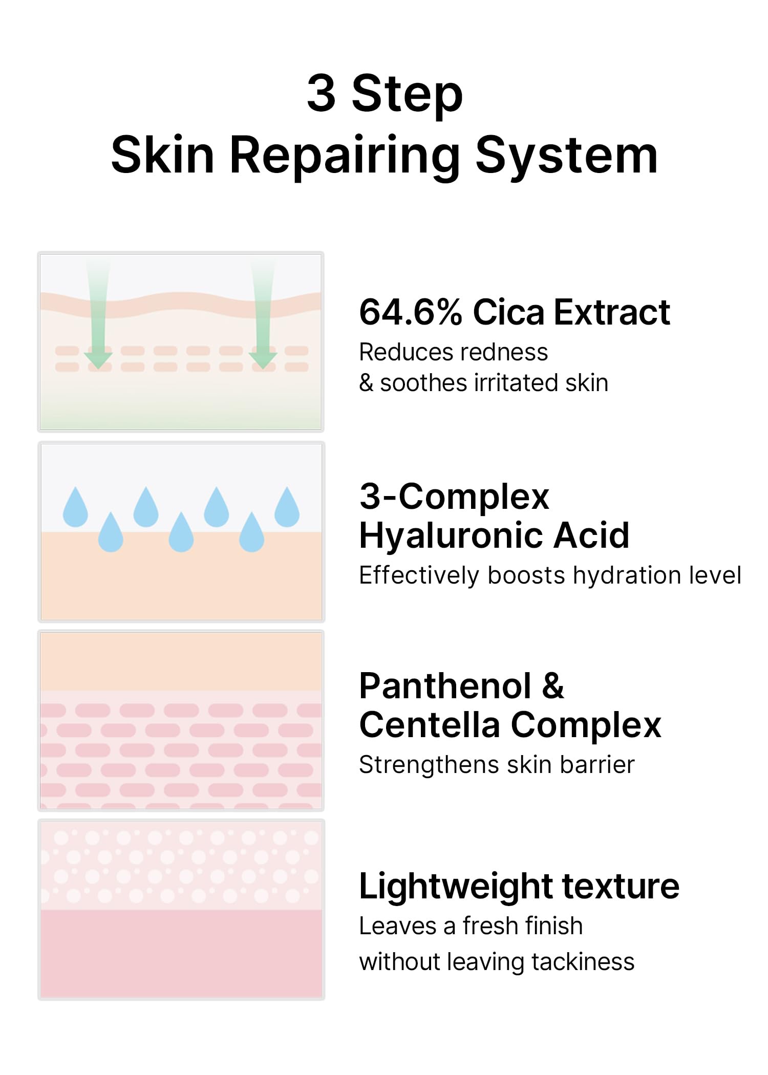celimax The Real Cica Niacinamide AC Calming Serum | with Hyaluronic Acid, Redness Relief, Moisturizing, Soothing & Restoring Serum, Mild Formula for Sensitive, 40ml - Image 6