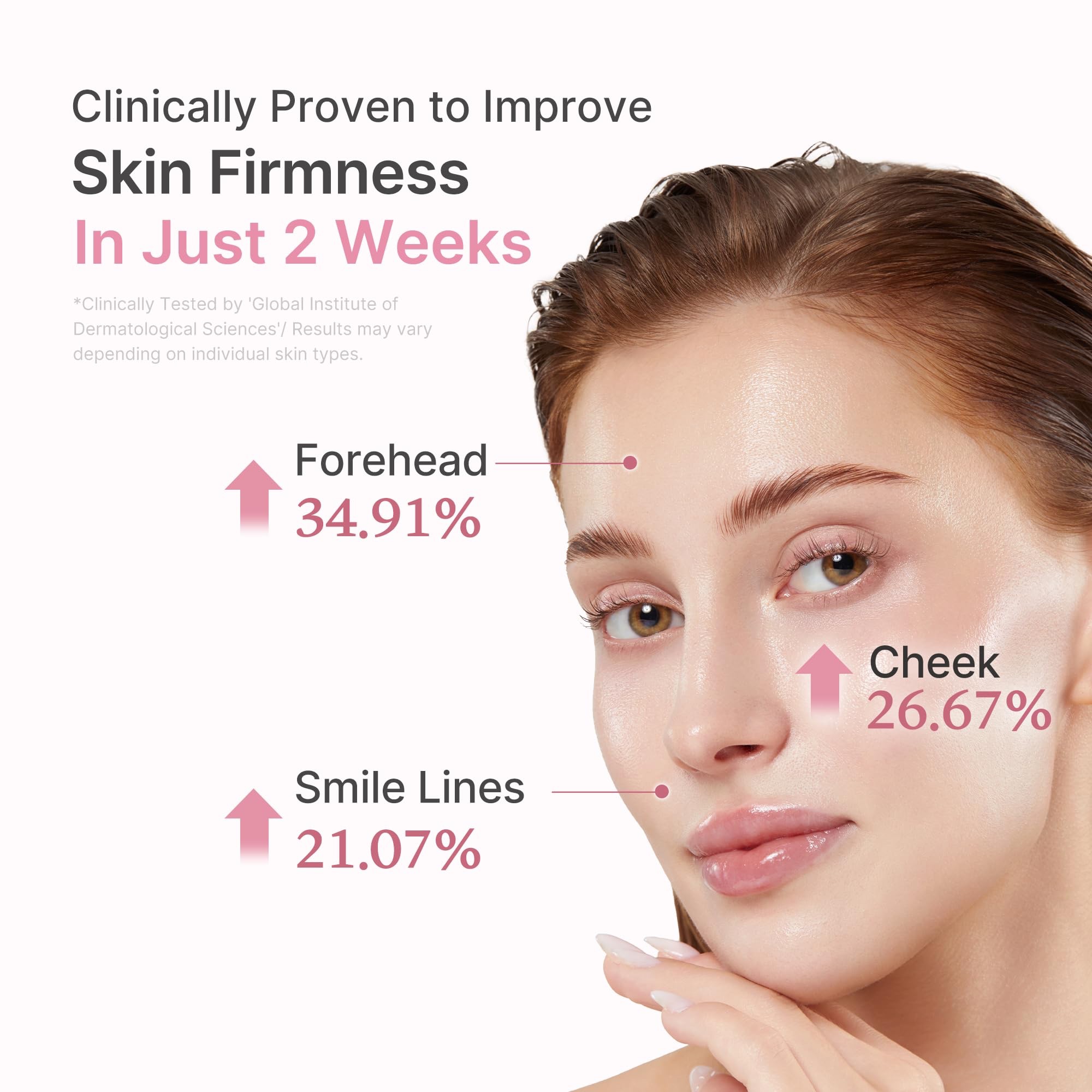 medicube Salmon DNA PDRN Pink Peptide Serum, 30 ml - Image 5