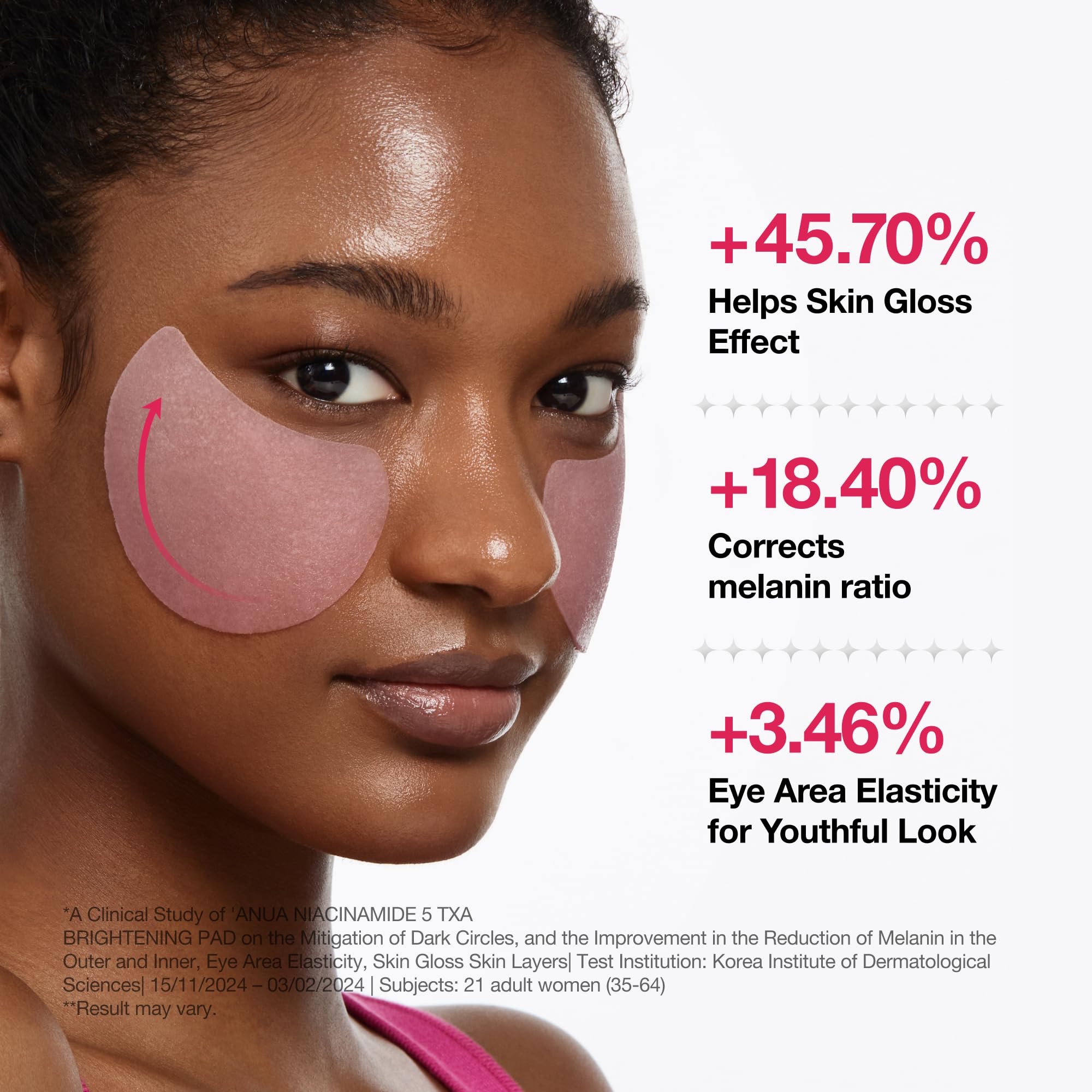 Anua Niacinamide 5 TXA Toner Pads - Hydrating Facial Care for Evening Skin Tone & Daily Radiance Care (210 ml, 60 Pads) - Image 4
