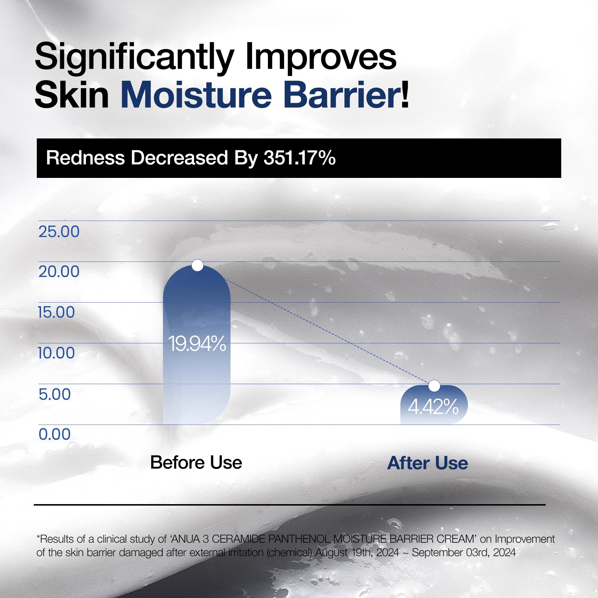 Anua 3 Ceramide Panthenol Moisture Barrier Cream, Hydrating Face Moisturizer for Normal Skin, Panthenol, Ceramide, Centella for Skin Barrier Non Comedogenic, Korean Skincare (100ml - Image 5
